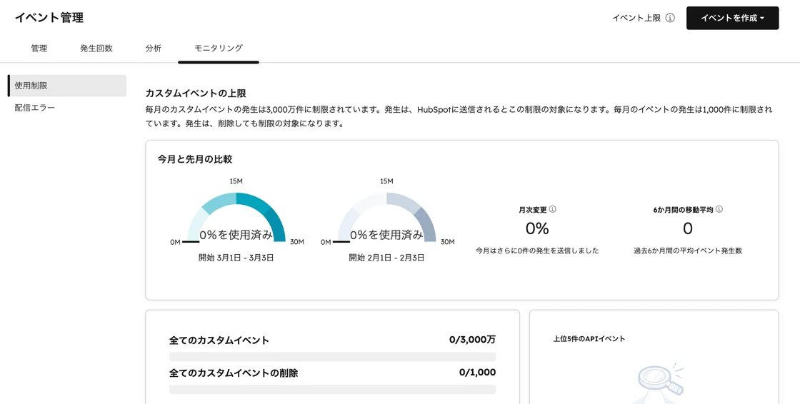 イベント管理のモニタリング画面