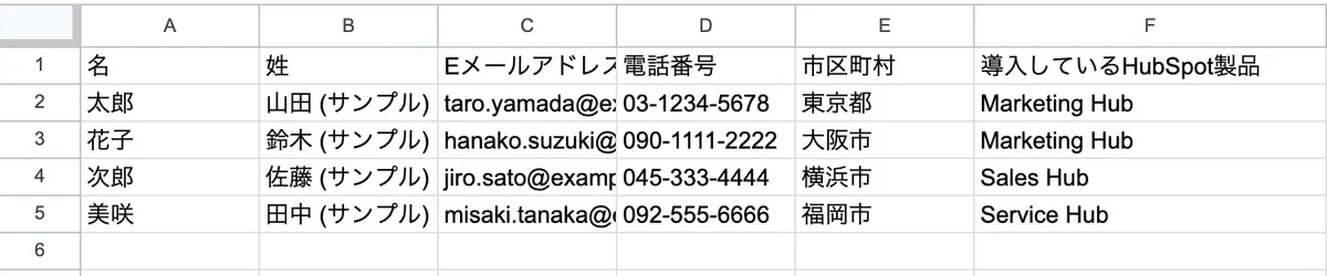 インポート用CSVファイルのサンプル — 1行目がヘッダー、2行目以降がデータ