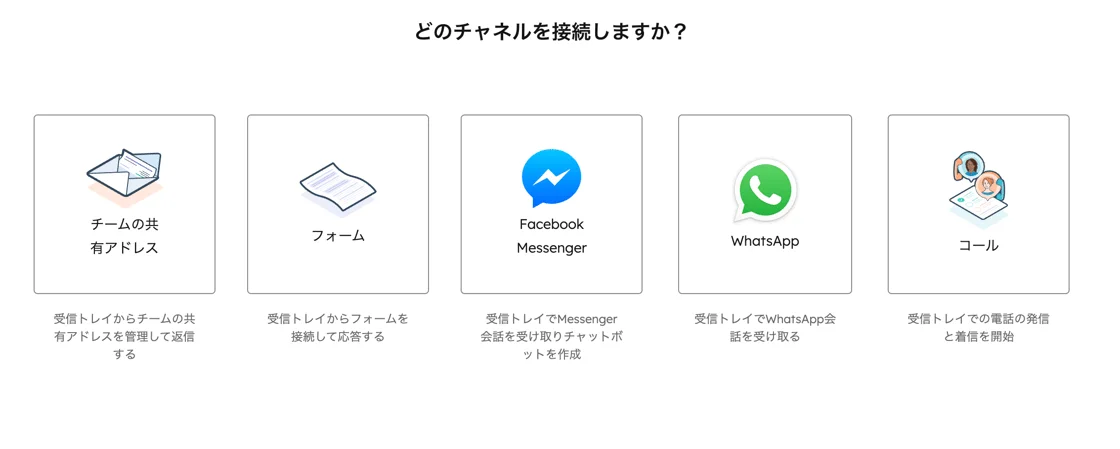 コンタクトに複数チケットが紐づいた状態のイメージ
