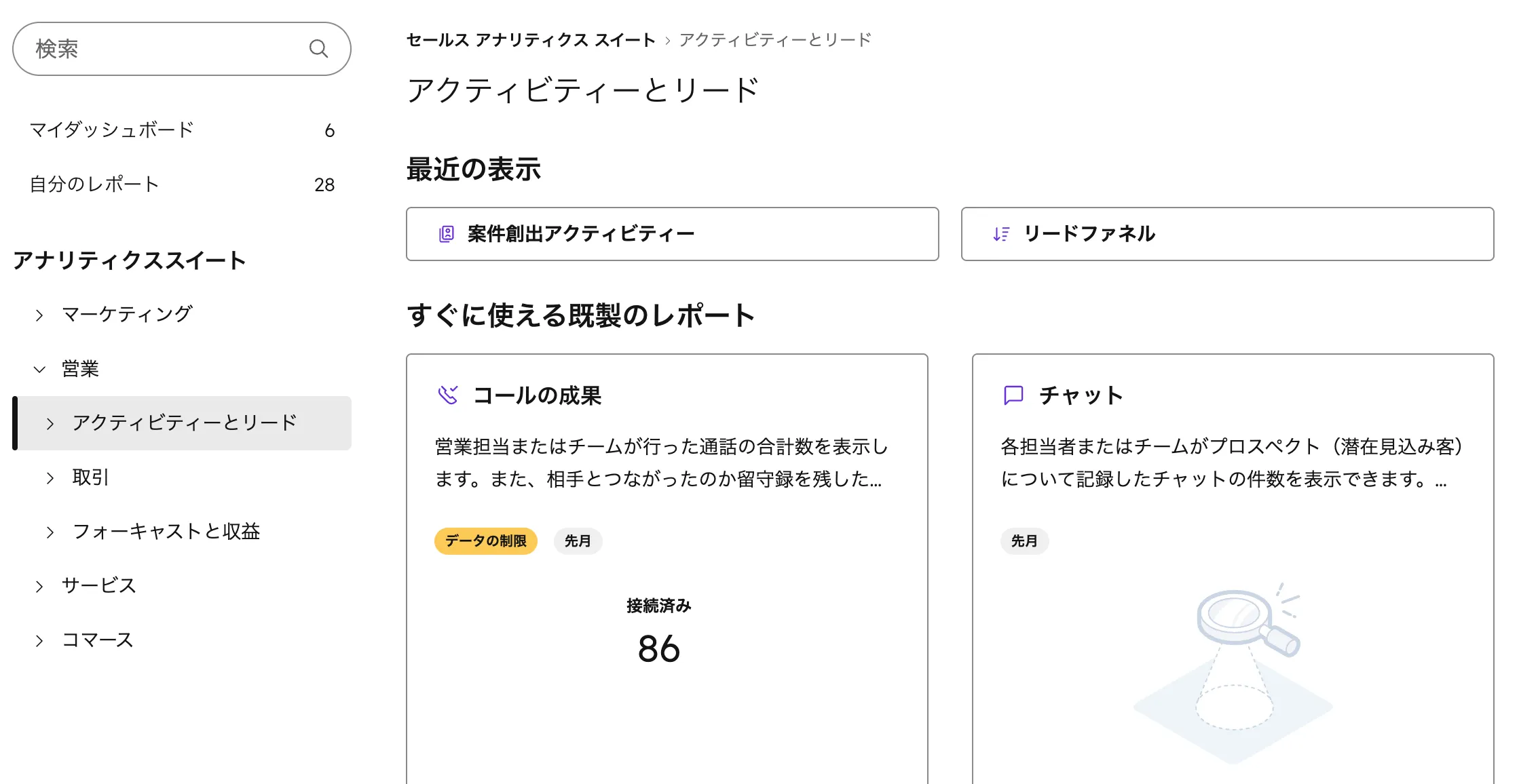 HubSpotセールスアナリティクス画面 ─ アクティビティーとリードの分析レポート
