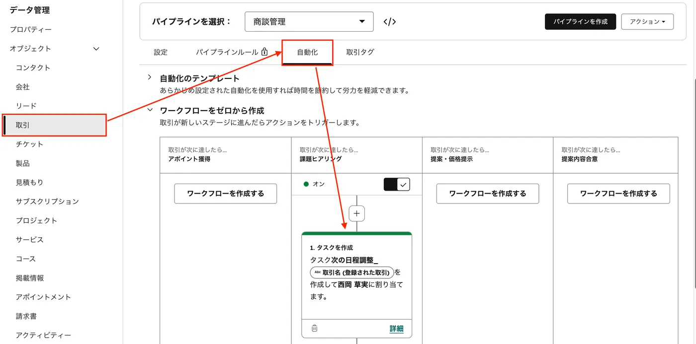取引パイプライン設定の「自動化」タブ。ステージ移動時にタスクを自動作成するアクションが設定されている