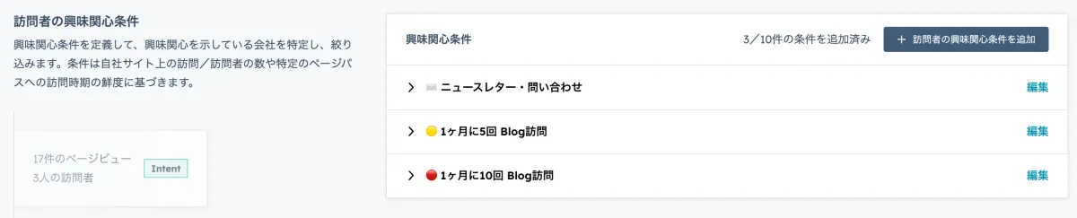訪問者の興味関心条件