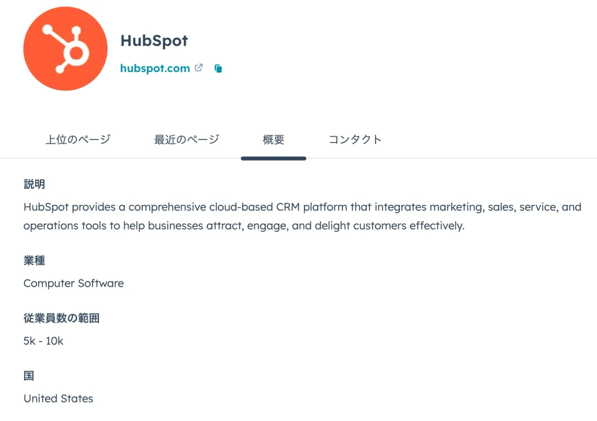 バイヤーインテントの会社概要