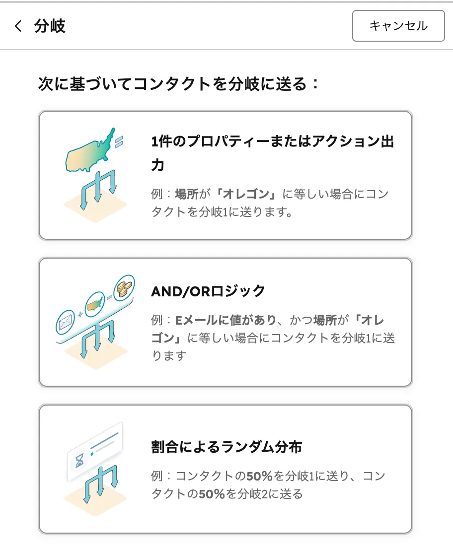 分岐アクションの設定画面