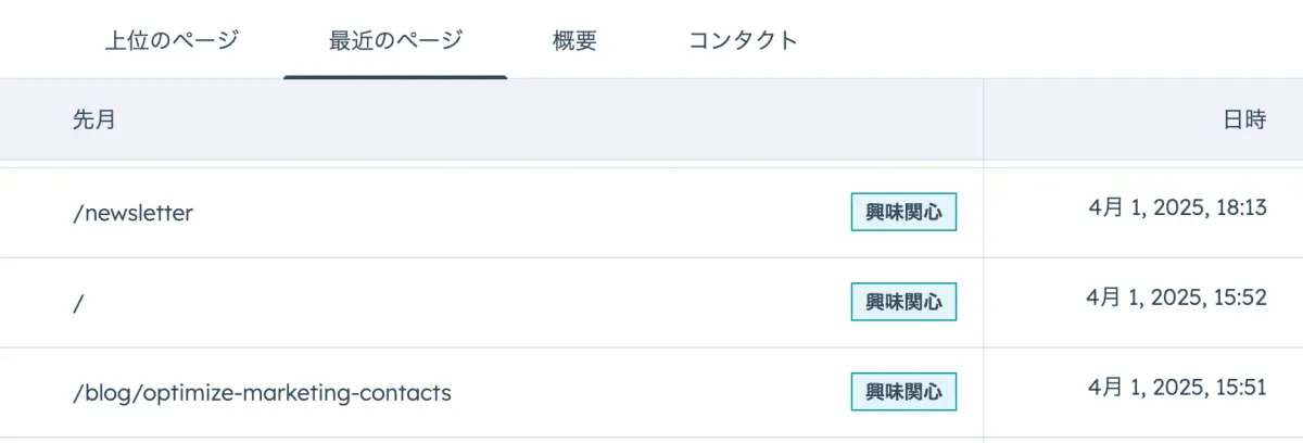 最近の訪問ページ一覧