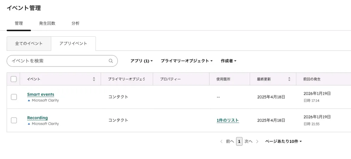 イベント管理画面のClarity連携データ概要