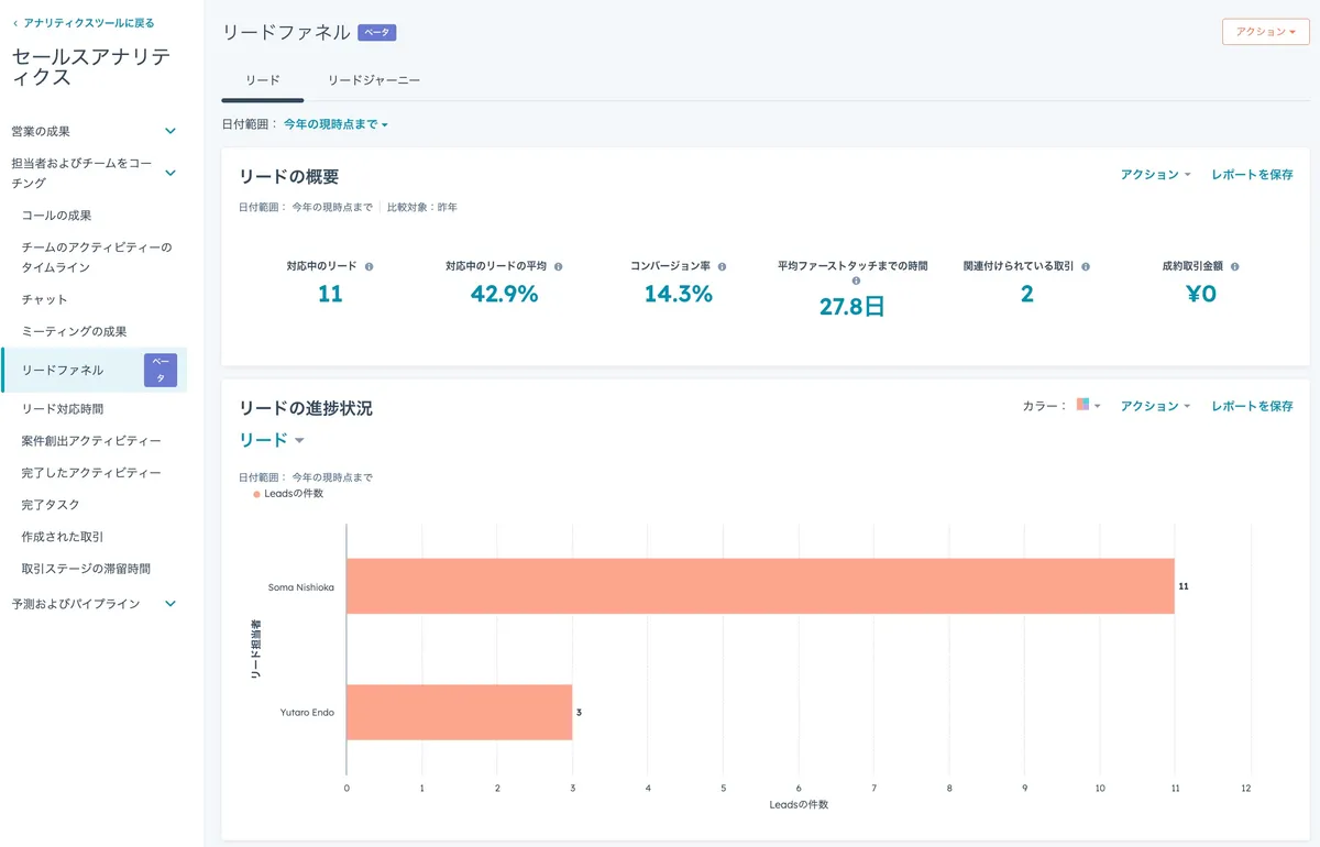 セールスアナリティクス HubSpot 2023-10-18 at 4.07.44 AM