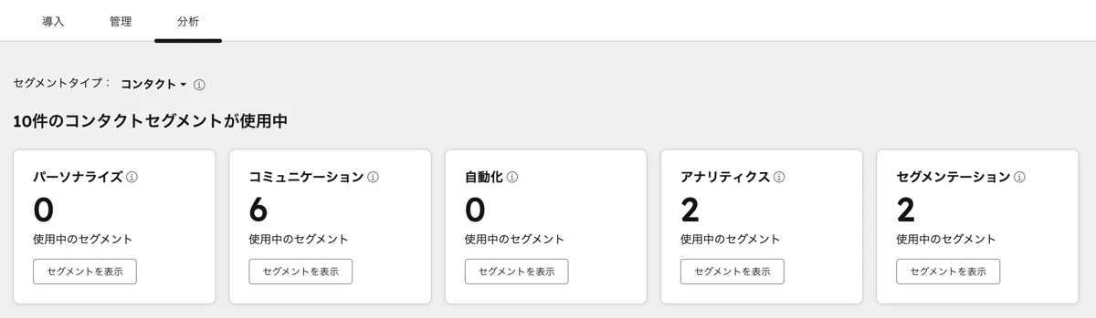 セグメントカード